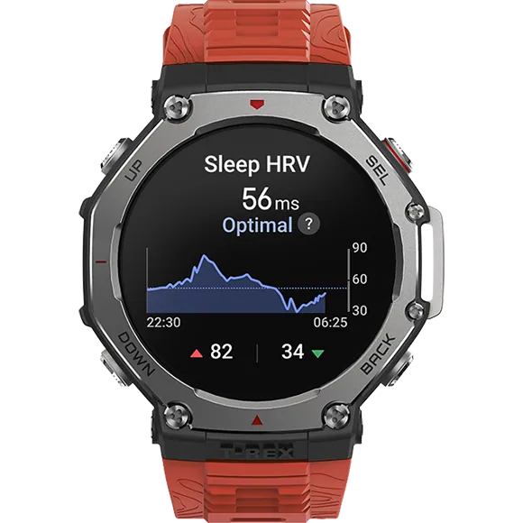 Heart Rate Variability