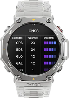 GNSS Satellite Information