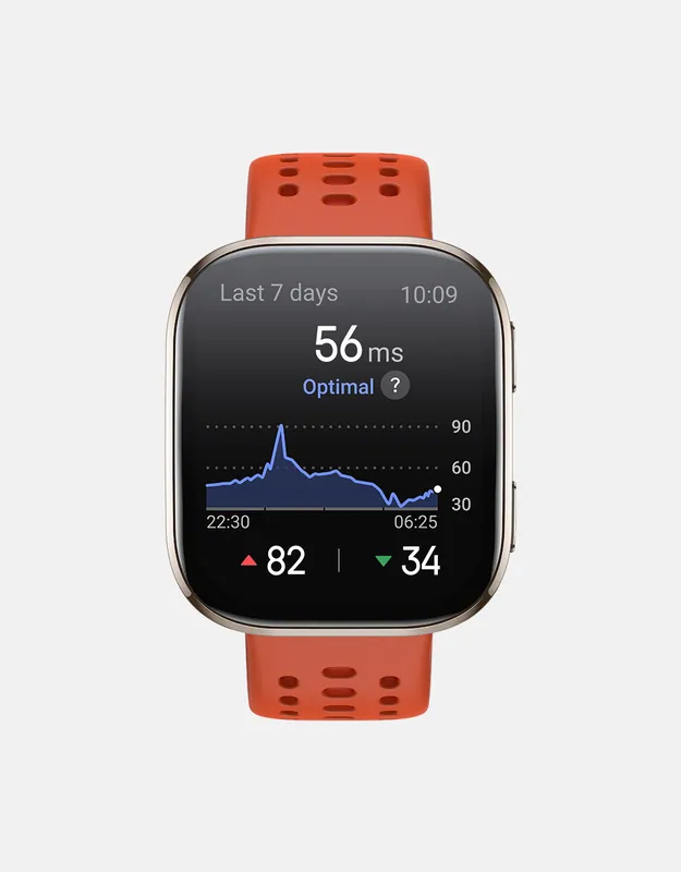 Heart Rate Variability