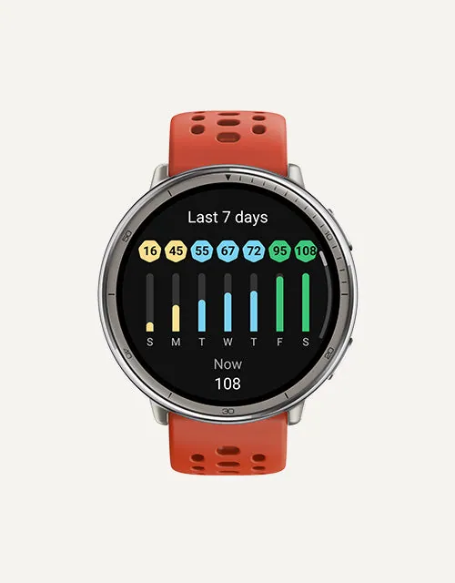 PAI Health Assessment