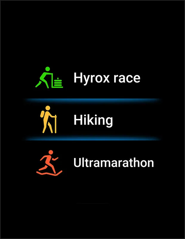 170+ Workout Modes