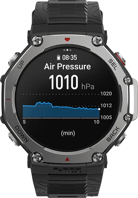 Air Pressure