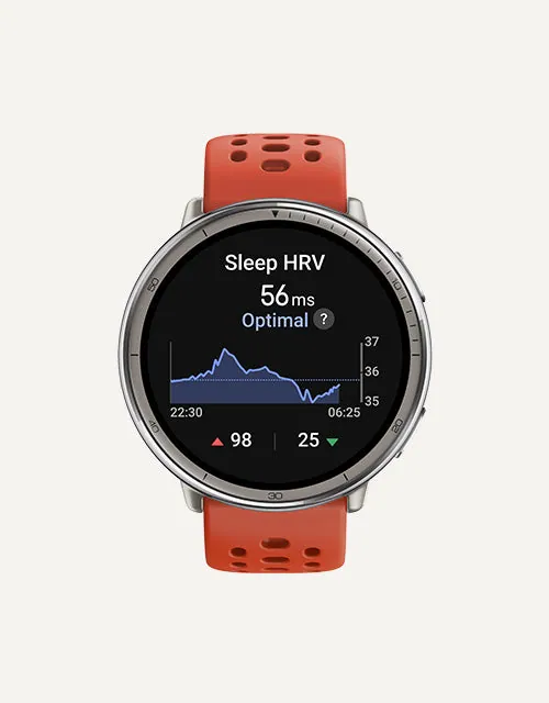 Heart Rate Variability