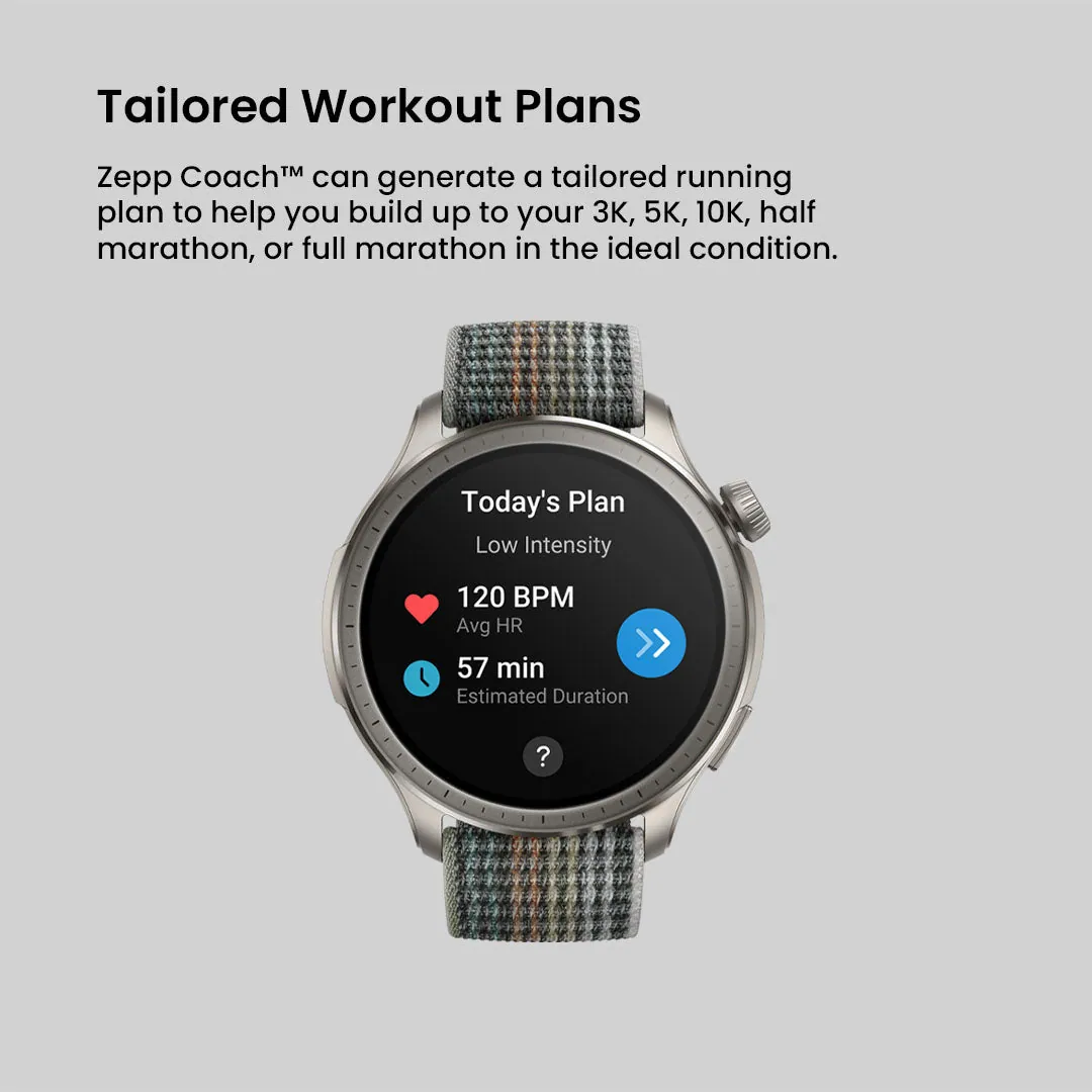 Your AI-Powered Personal Coach