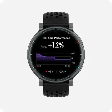 Real-Time Performance