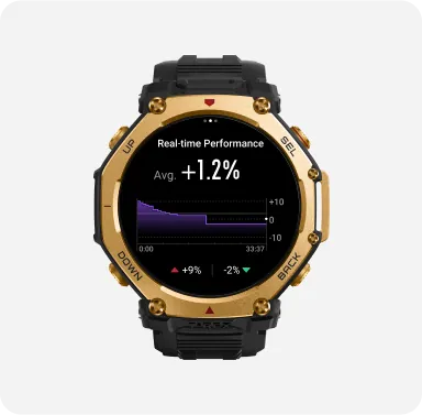 Real-Time Performance