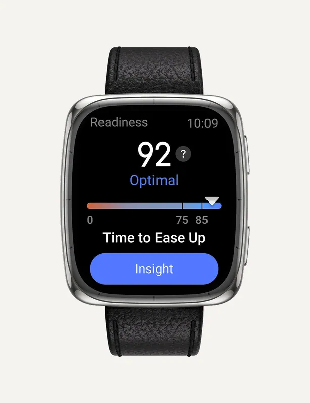 Readiness