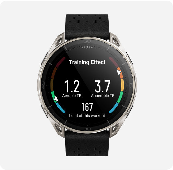 Smarter Metrics