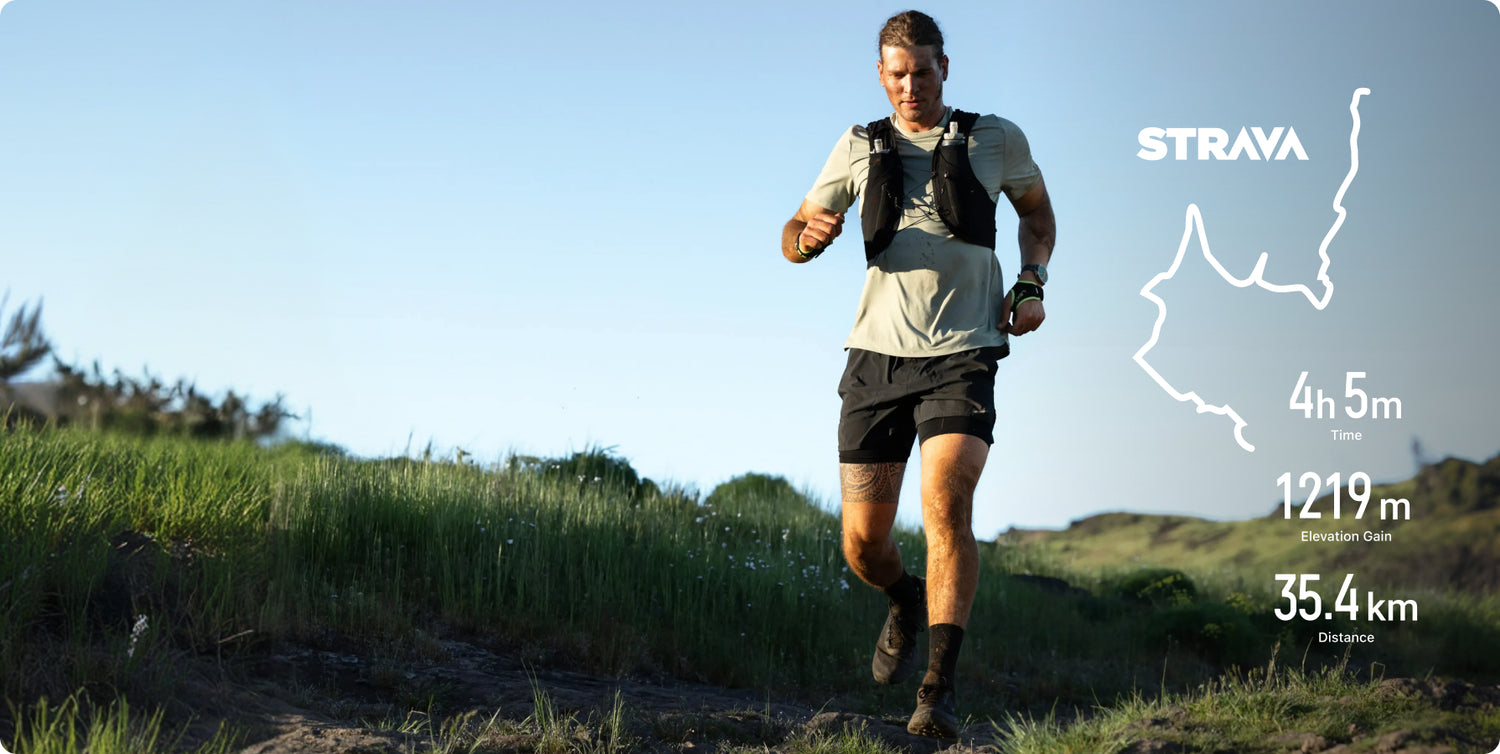 Connect Your Training.