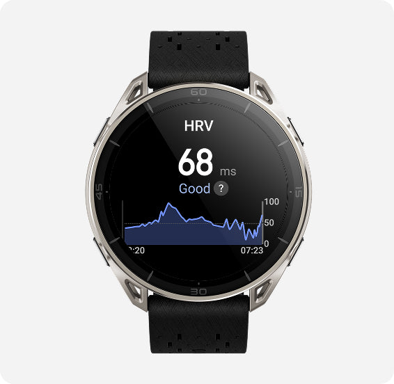 BioTracker™ Technology