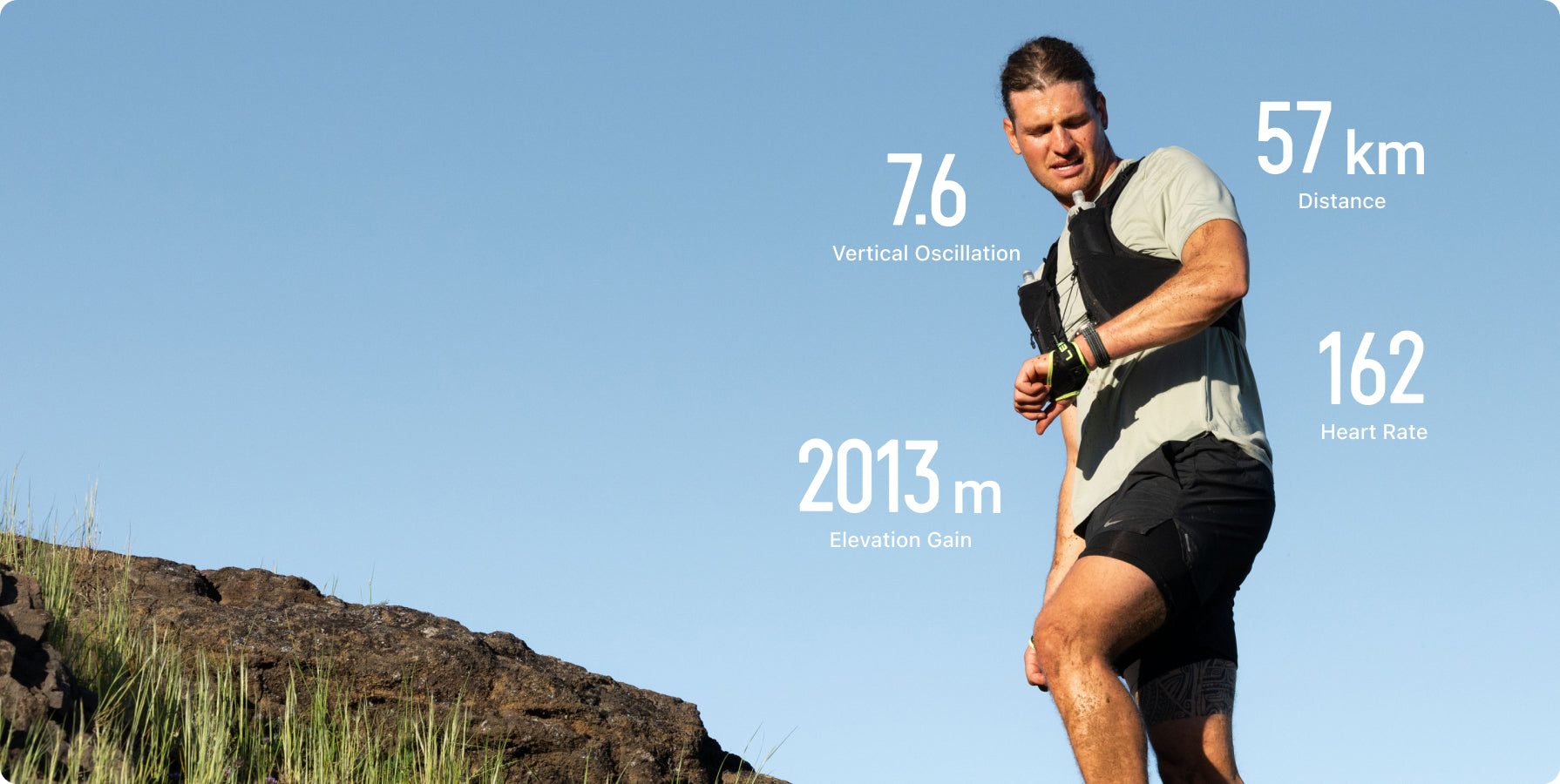 Train With Data That Matters.