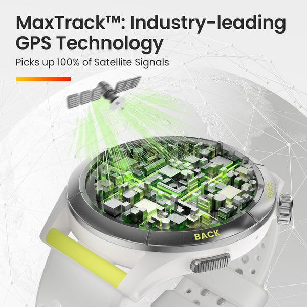 MaxTrack GPS Technology