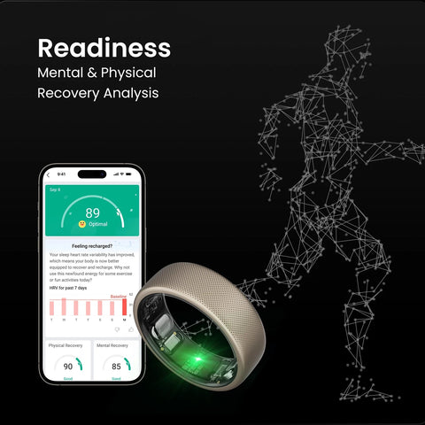 Readiness for the Next Session
