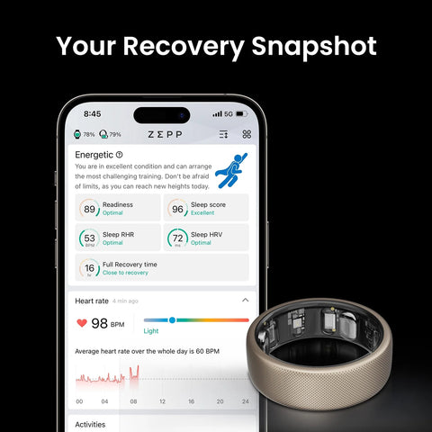 Your Recovery Snapshot