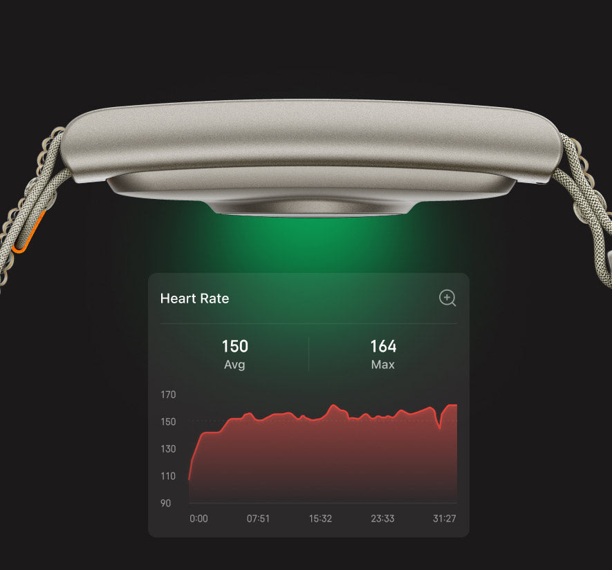 Heart Rate Data That Keeps Up With Real Training