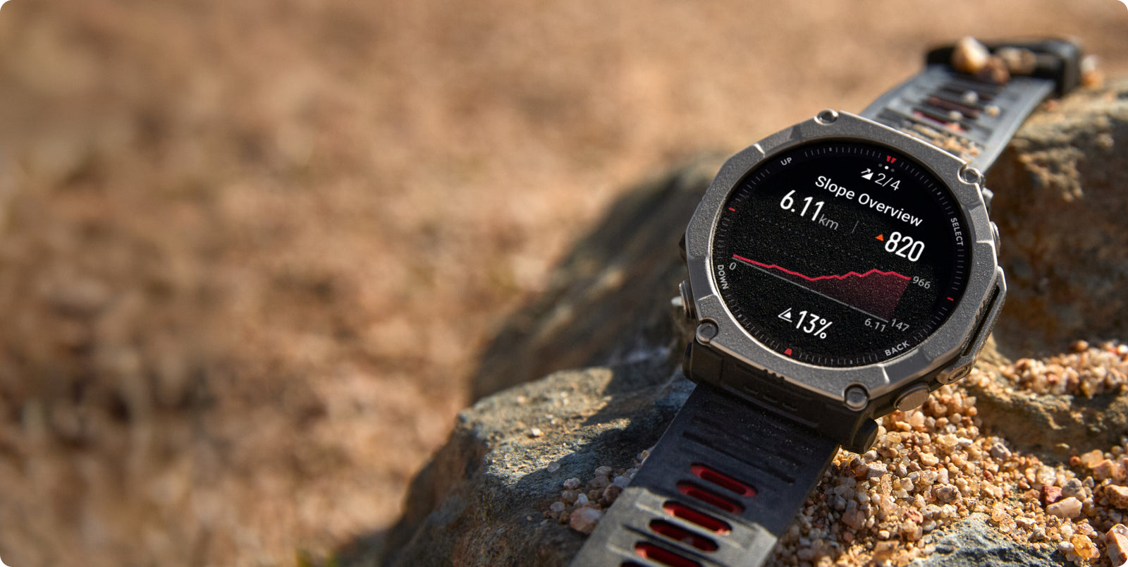 Rugged by Design