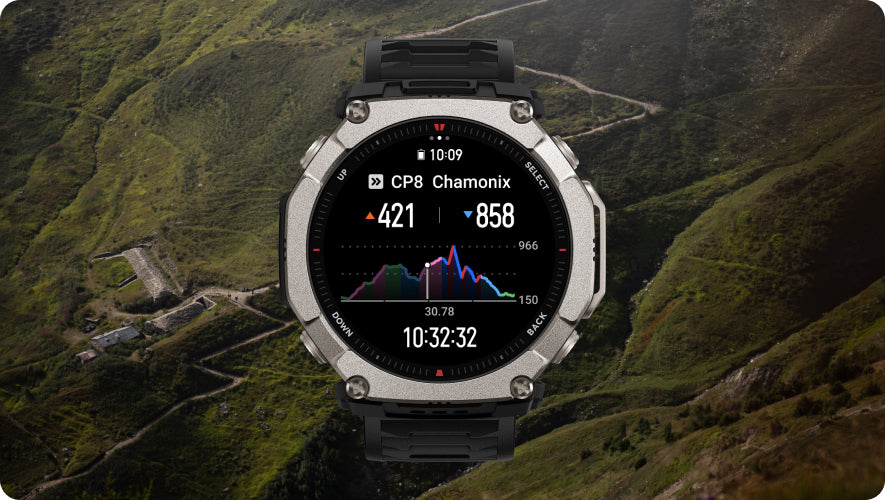 Checkpoint Display & Alerts