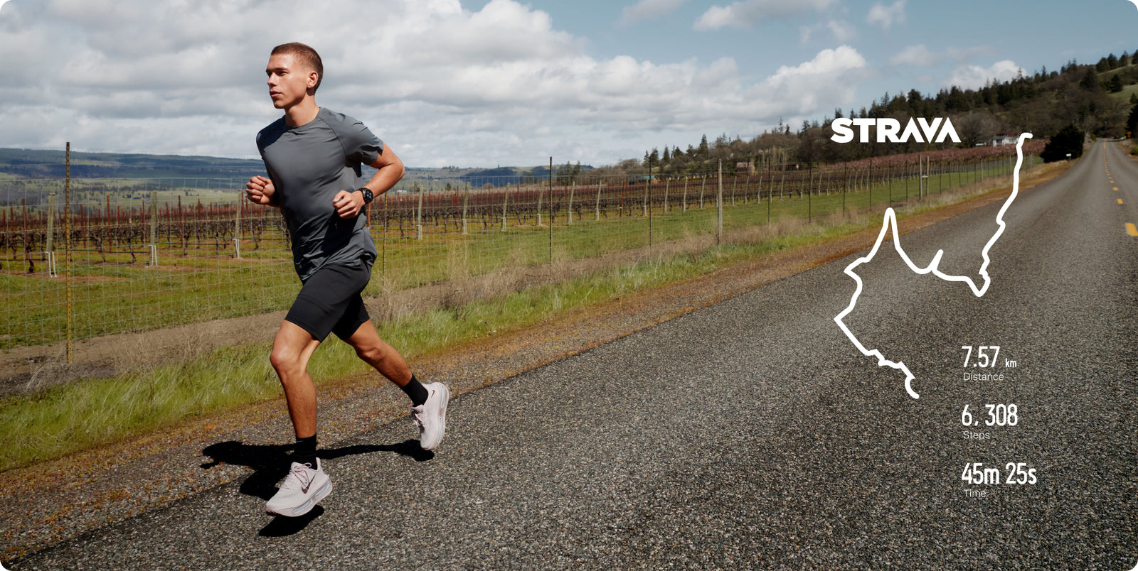 Connect Your Training