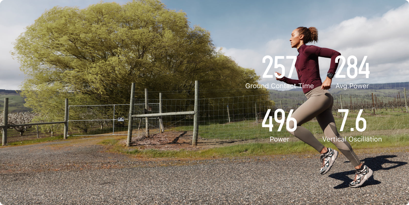 Training With Data That Matters