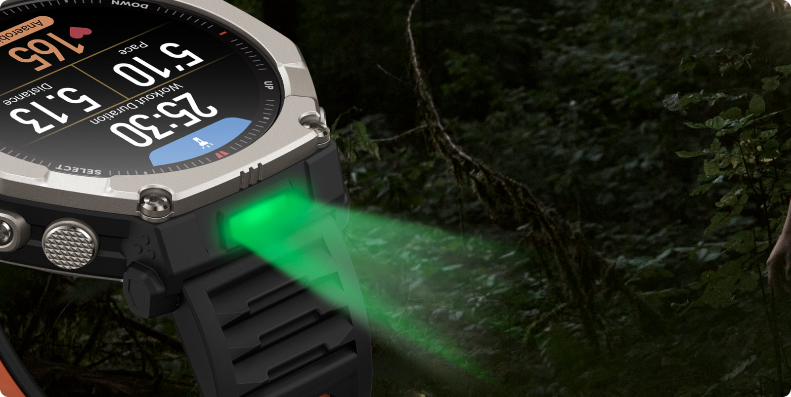 When the Trail Goes Dark, Stay Ready