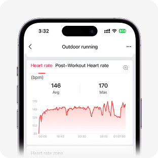 Heart-Rate Recovery